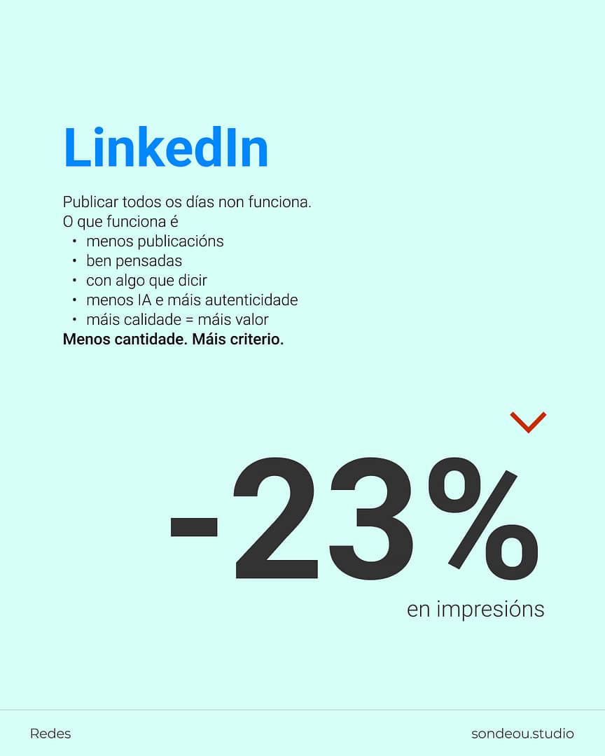 sondeou-linkedin-infografia redes sociais 2025 linkedin
