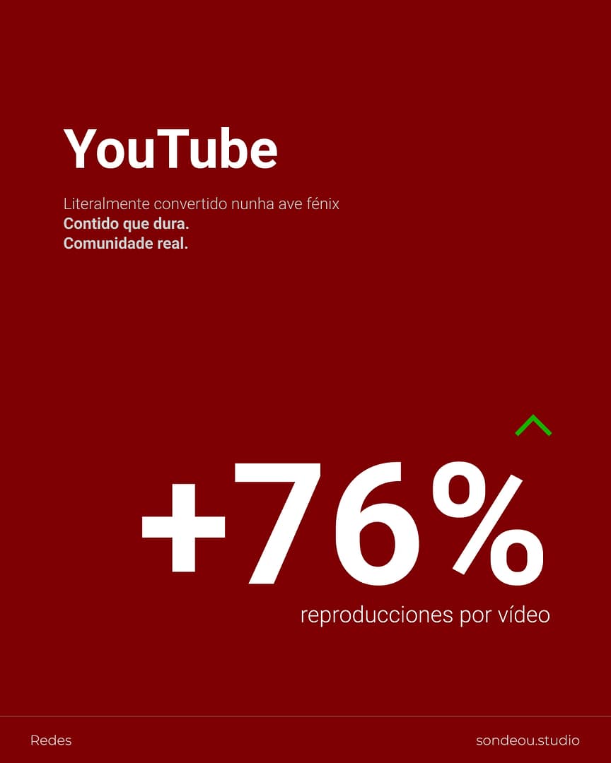 redes sociais 2025 youtube redes sociais 2025 youtube